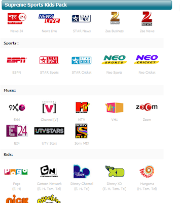 TATA Sky Package Details with Channel list and Pack Price - DTH News