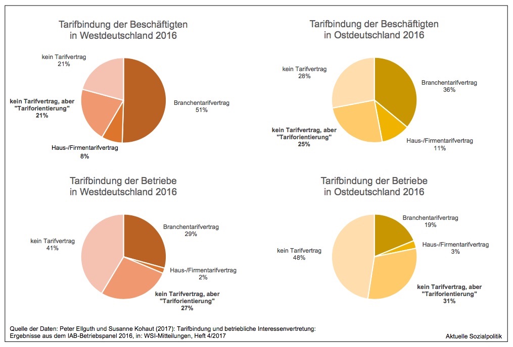 13 06 14 06 2015 Erfurt Wandervogel