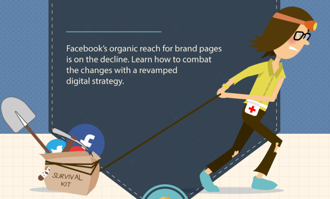 The Marketer’s Survival Kit for the Facebook Reach Decline [Infographic]