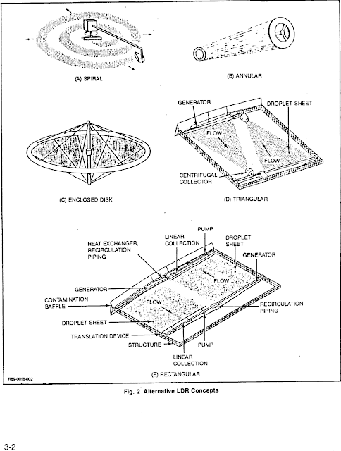 Liquid_Droplet_Radiator_concept_configurations.png