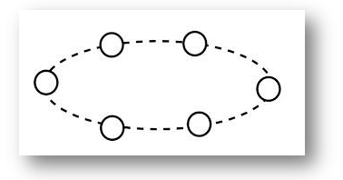 Top Ide 17+ Gambar Pola Lantai Vertikal Horizontal Diagonal Melingkar