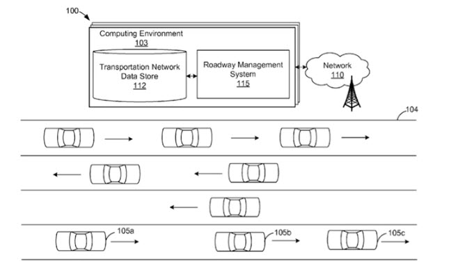 Amazon patent hints at self-driving car plans