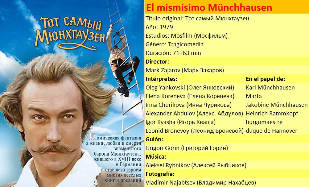 тот самый мюнхгаузен музыка композитор