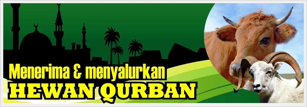 gambar pengertian banner banner idul adha qurban