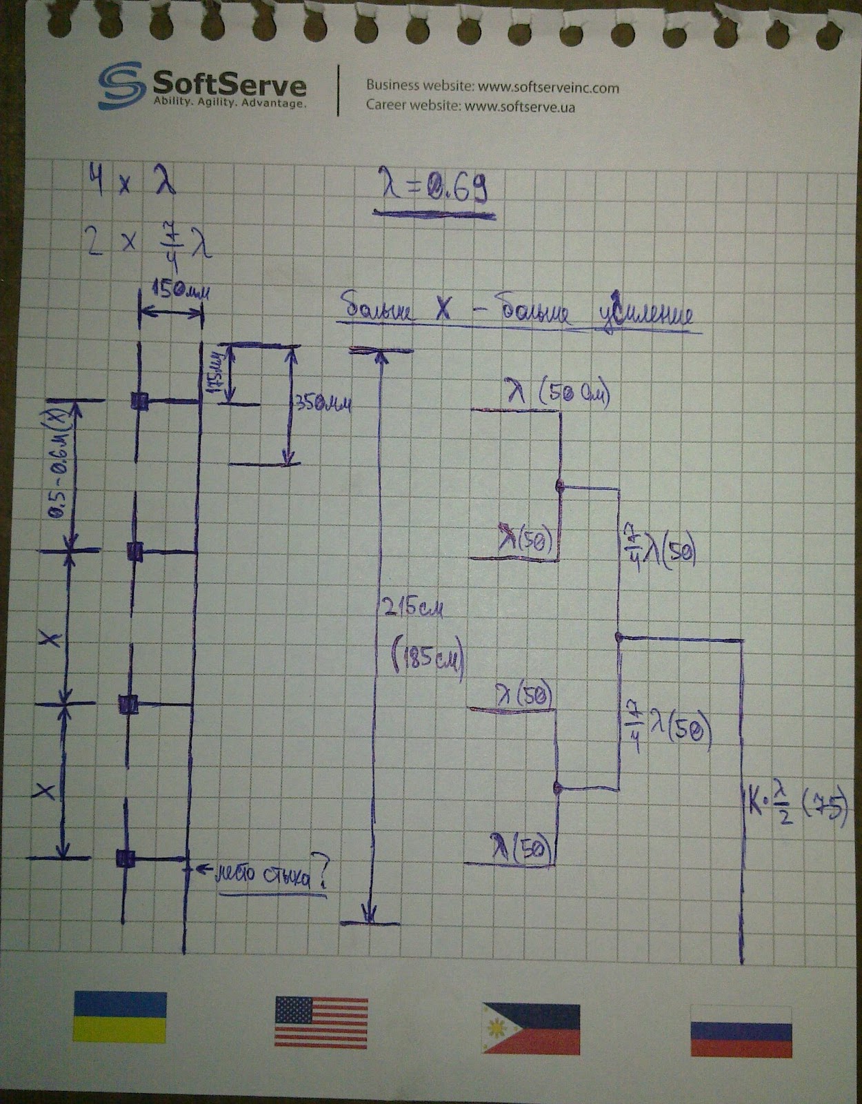 Антенна на 144 мгц своими руками из труб