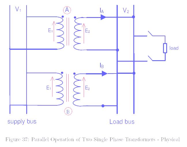 The Electrical Portal Parallel operation of transformer