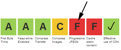 everweb progressive jpegs everweb progressive jpegs