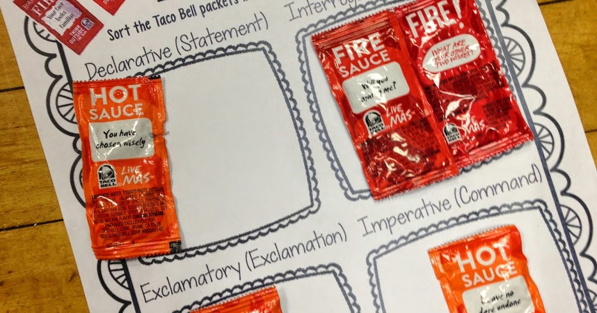 Types of Sentences with Taco Bell Sauce Packets! Teach Two Reach 2nd