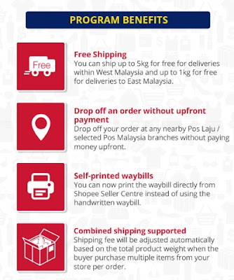 Cara Apply Free Shipping Program Untuk Peniaga Di Shopee Nia Izzati