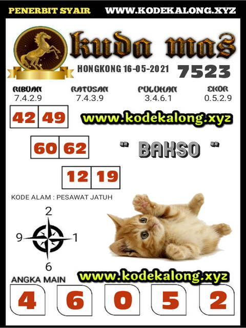 PREDIKSI HK MALAM INI