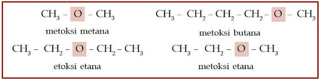 Senyawa dengan rumus molekul c5h10o menghasilkan endapan merah bata dengan pereaksi fehling. ada ber
