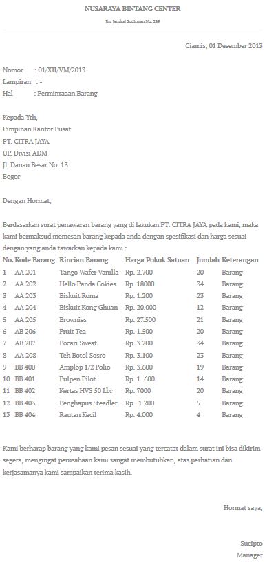 Contoh Surat Niaga Serta Info Penting Tentang Surat Niaga