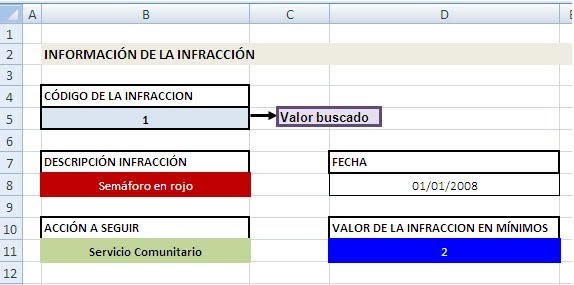 El Mundo del Excel: Función Buscar()- Matricial
