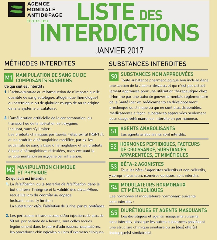 Glma101 Algebre Lineaire Et Analyse 1 Universite Montpellier 2