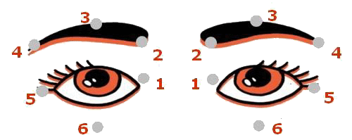 ¿Usas anteojos? Descubre los beneficios de los Ejercicios Oculares Qi Gong