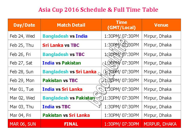 Asia Cup 2016 Schedule & Full Time Tab,ICC T20 Asia Cup 2016 Schedule,t20 asia cup 2016 schedule,time table asia cup 2016,t20 asia cup 2016,time table,local time,india tima,pakistan time,GMt,IST,match timing,asia cup 2016 full schedule,2016 t20 asia cup fixture,t20 asia cup 2016 time table,full schedule asia cup 2016,final,ICC t20 asia cup 2016 fixture,asia cup 2016 schedule,Bangladesh,India,Sri Lanka,Pakistan ICC T20 Asia Cup 2016 Schedule, Time Table & Venue   Teams: Bangladesh, India, Sri Lanka, Pakistan, TBC,     Click here for more detail..