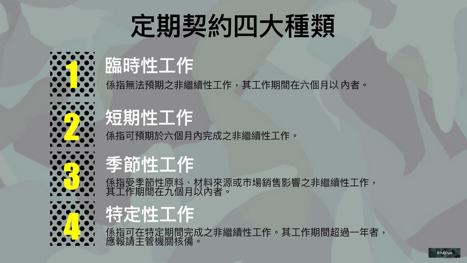 勞動名詞大對決!四種類型教你看懂勞動契約|勞動力量-勞動力量 勞動名詞大對決!四種類型教你看懂勞動契約|勞動力量-勞動力量