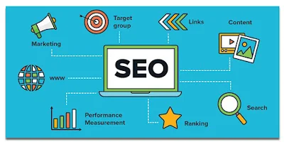 seo market