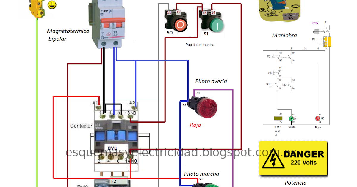 Esquemas eléctricos: Conexión electrica de un motor trifasico a una red