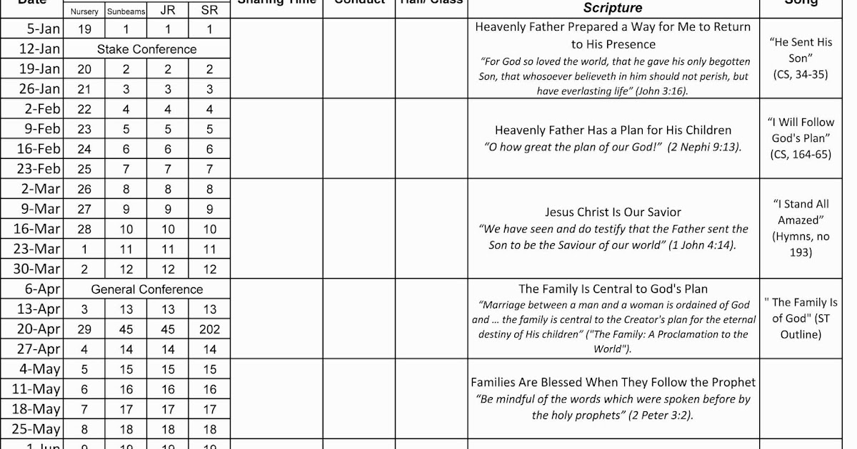 So You Think You Can Learn: Favorite LDS Primary Calendars and Schedules