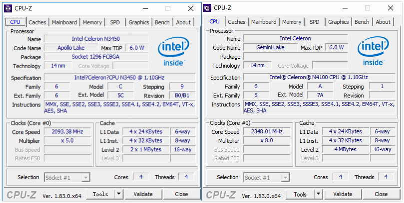 Intel celeron cpu n3060. Intel celeron j4125 процессор. Процессор intel® celeron® n5095. Intel celeron 128 sl3bs. N5095 процессор.