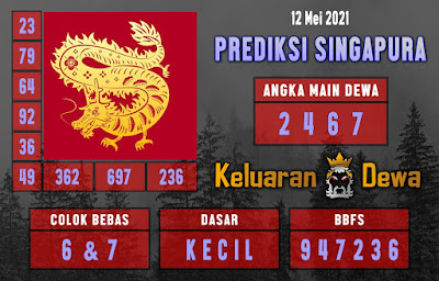 PREDIKSI SGP YOHII