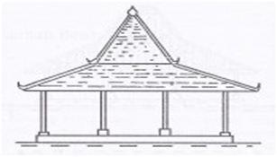 Image Result For Bentuk Atap Teras Image Result For Bentuk Atap Teras