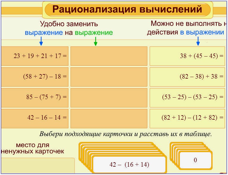 чтобы умножить произведение двух на число можно. рациональные способы вычисления 2 класс. примеры на рациональное вычисление. вычисление разными способами 2 класс. декоративно прикладное творчество.