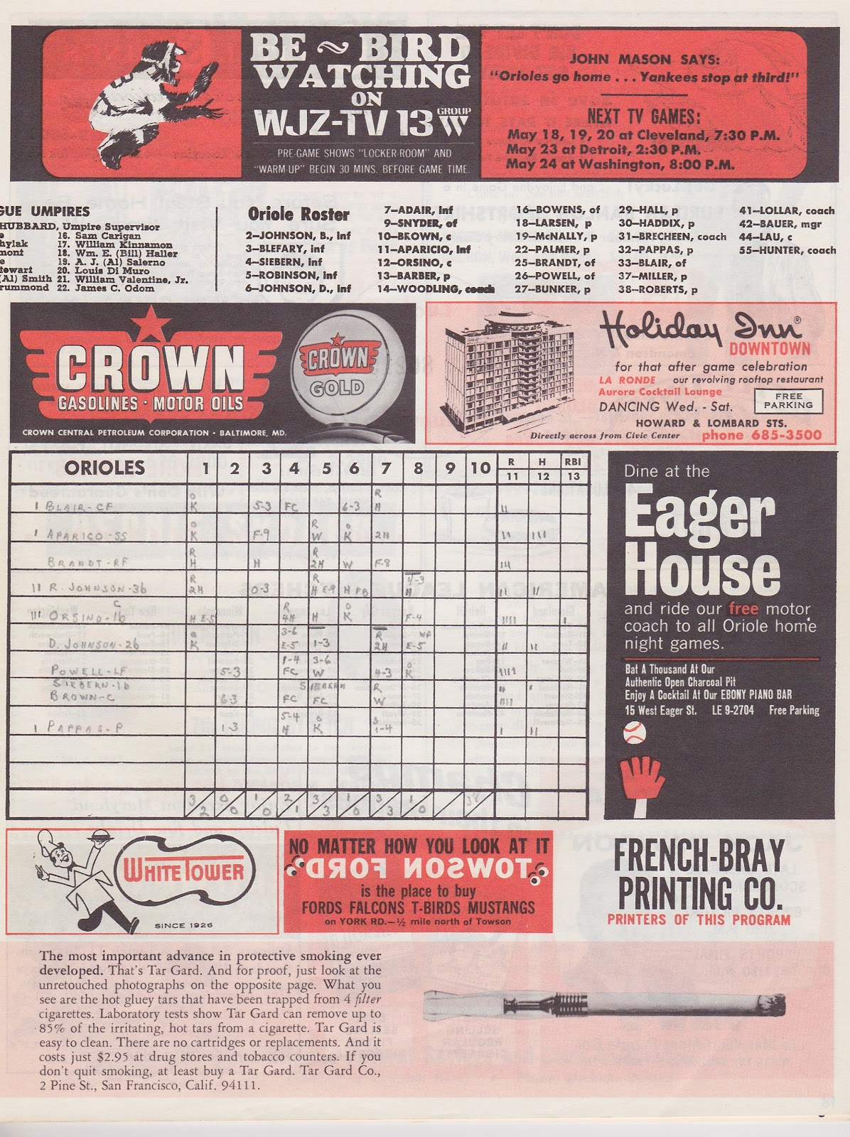 The Five Tool Collector: 1965 Orioles Scorecard