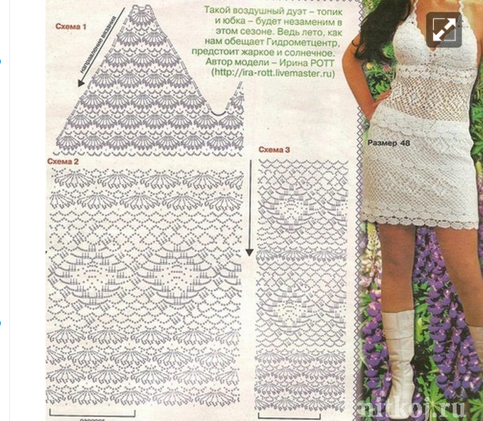 Le Gatte Coi Tacchi Schemi Abiti E Gonne All Uncinetto Gonne All Uncinetto Uncinetto Gonna All Uncinetto