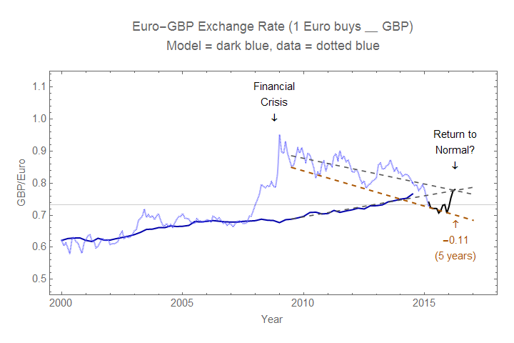 Information Transfer Economics April 2016 information-transfer-economics-april-2016