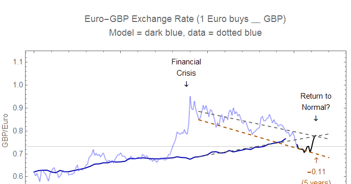 Information Transfer Economics Blog Birthday Week Continues Another information-transfer-economics-blog-birthday-week-continues-another