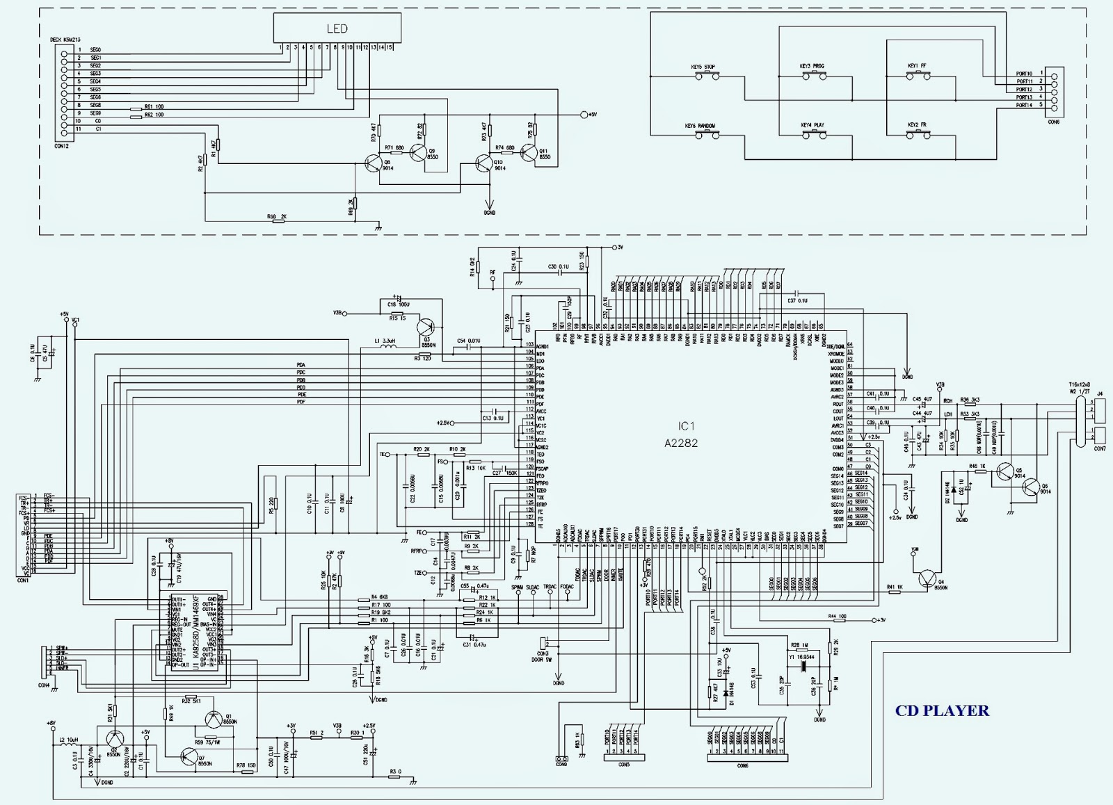 Schematic Diagrams: BRITANIA BS-72 – CD-PLAYER – RADIO - CASSETTE COMBO