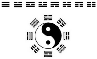 Yin Yang Merupakan Prinsip Dasar dan Teori Paling Penting - Terapi Jarum