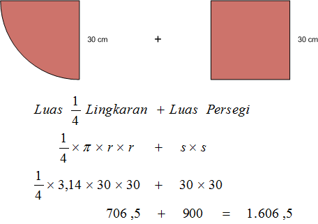 MATEMATIKA KI GAMPANG: PEMBAHASAN TUGAS "Luas Bangun Gabungan Yang