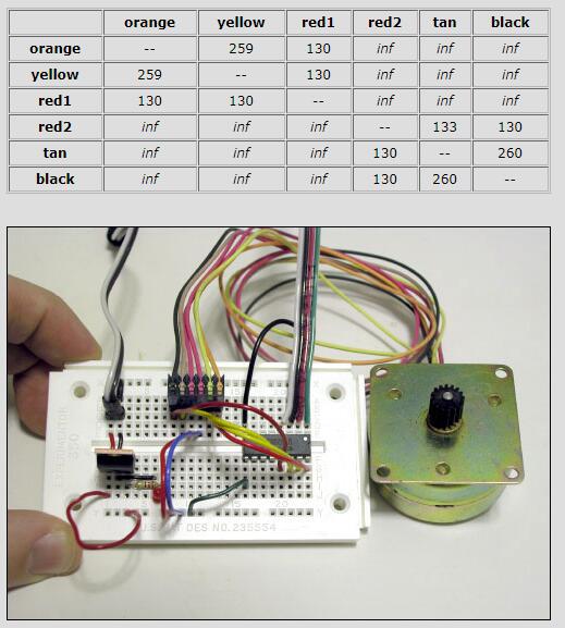 Tips on Driving a Unipolar Stepper Motor