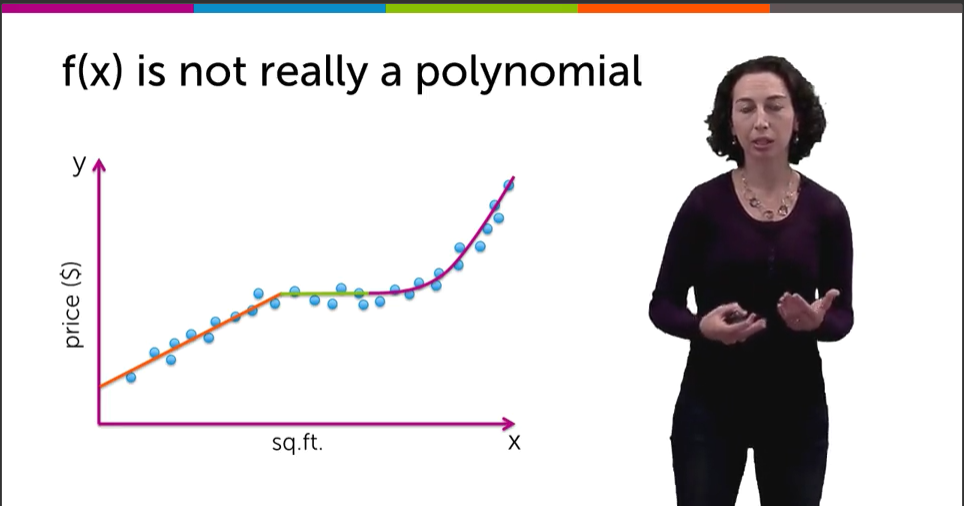 Coursera week 6 Machine Learning Regression (Final)