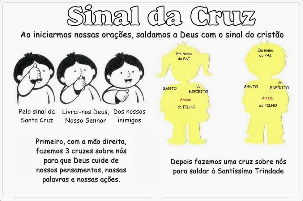 Sinal da Cruz Origens e Simbolismo
