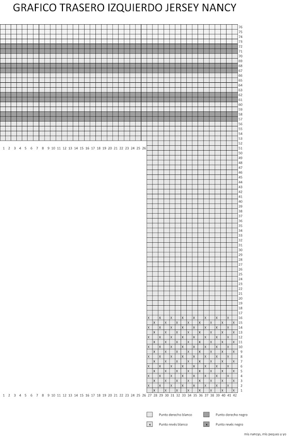 mis nancys, mis peques y yo, tutorial jersey de lana para Nancy, patrón gratis trasero izquierdo