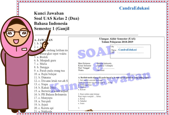 Soal Uas Bahasa Indonesia Kelas 2 Sd Semester 1 Dan Kunci Jawaban Soal Uas Bahasa Indonesia Kelas 2 Sd Semester 1 Dan Kunci Jawaban