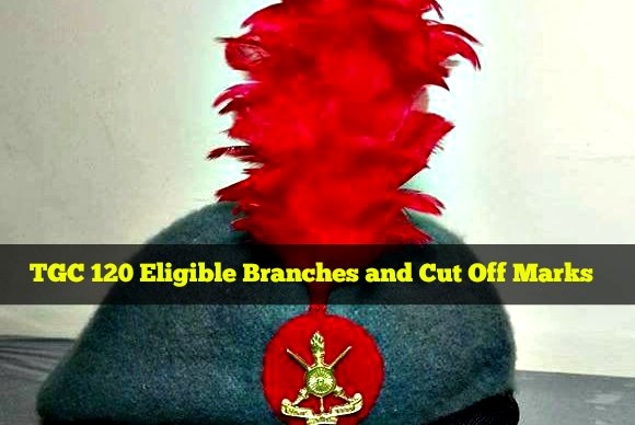 TGC 120 Eligible Branches and Cut Off Marks TGC 120 Eligible Branches and Cut Off Marks