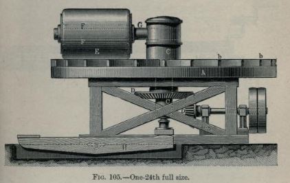 All About Weapons: August 2016