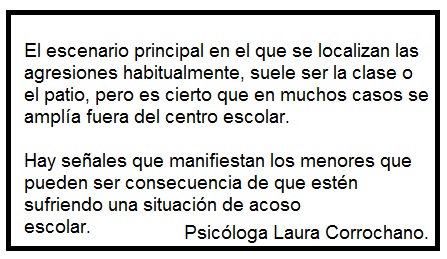 Acoso escolar por Psicóloga Laura Corrochano