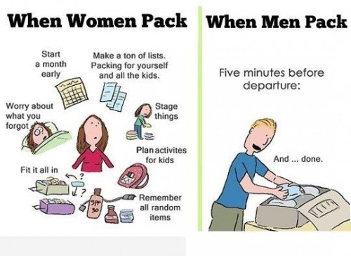 20 Hilarious But True Differences Between Men And Women - On packing