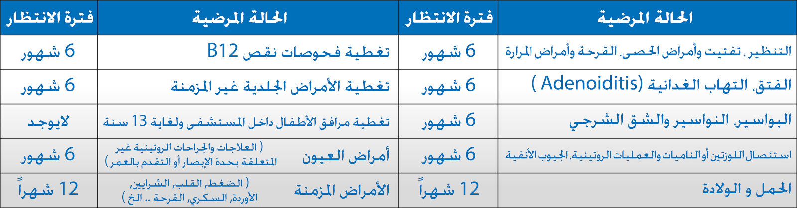 بطاقة فنان في الجزائر