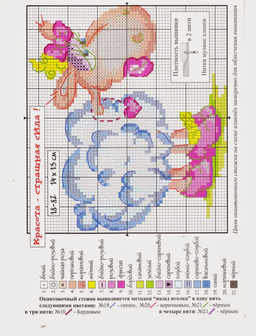 Чудесная игла схемы. Чудесная игла схема игрушки. Схема вышивки красота страшная сила. Схемы вышивки чудесная игла по клеточкам. Здоровье сыночка чудесная игла схема.