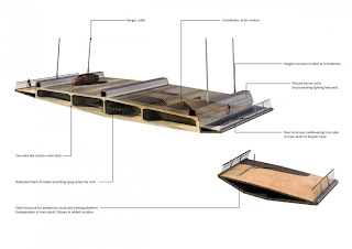 2 10 design zhuhai shizimen bridge deck section