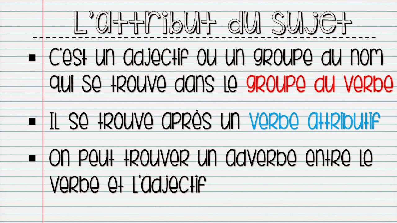 La classe de 6e année de Mme Karine: L'attribut du sujet