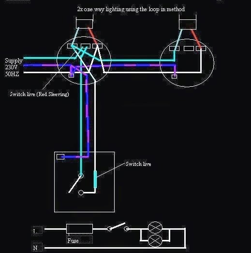 Electric Work: 3 prong and 4 prong cords