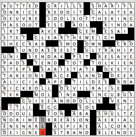 Rex Parker Does the NYT Crossword Puzzle: Pygmalion's beloved / SUN  10-19-14 / Soprano Licia singer at Met for 26 years / Stew dish known in  Thailand as suki / Pull classic